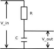 Schematic diagram of RC filter